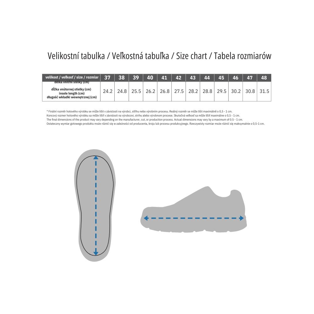 WORK Comet S3S Safety Shoe